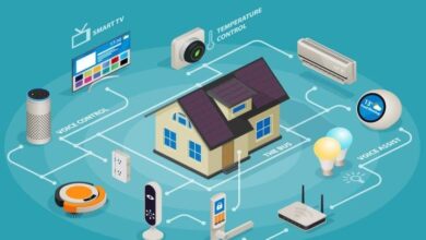 VPN For Smart Home Devices And IoT Security: Protecting Your Connected Home