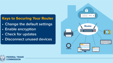 Guide To Encrypting Smart Home Communications: Securing Your Connected Home