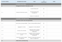 Cybersecurity Audit Checklist For Home Networks: Ensuring Network Security